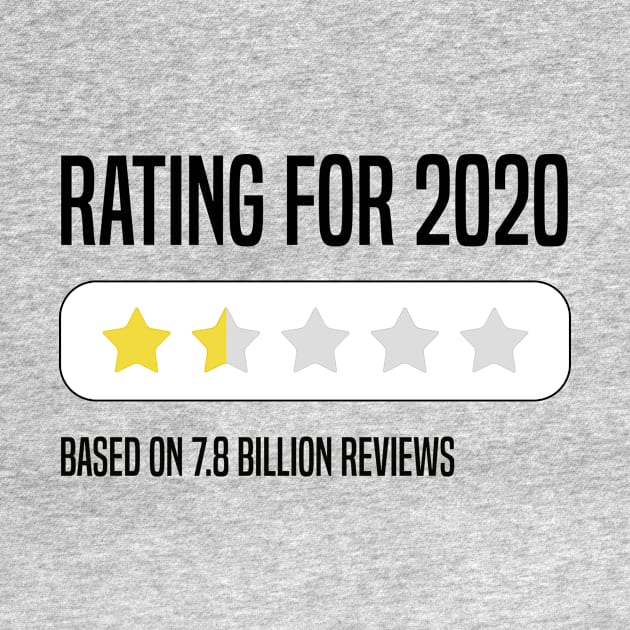 Rating 2020 by bworkdesign